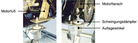 Auflagewinkel mit Schwingungsdmpfer