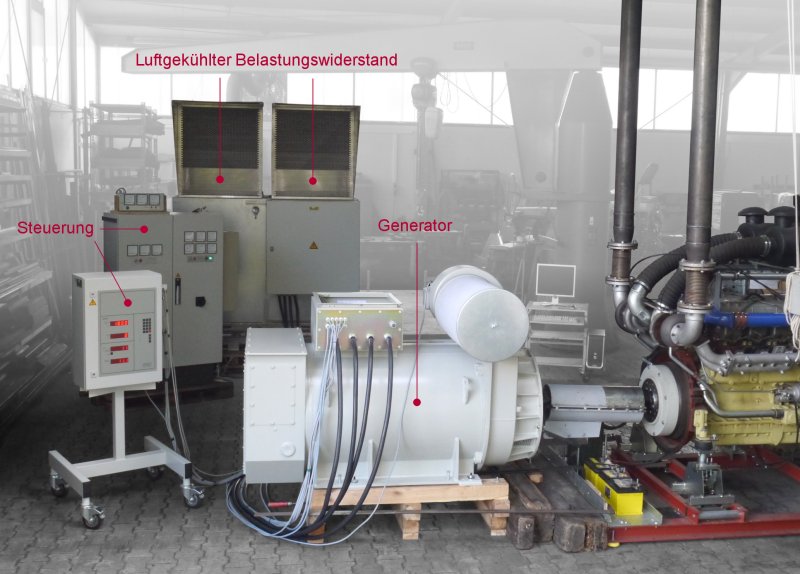 Bremsdynamometer EV